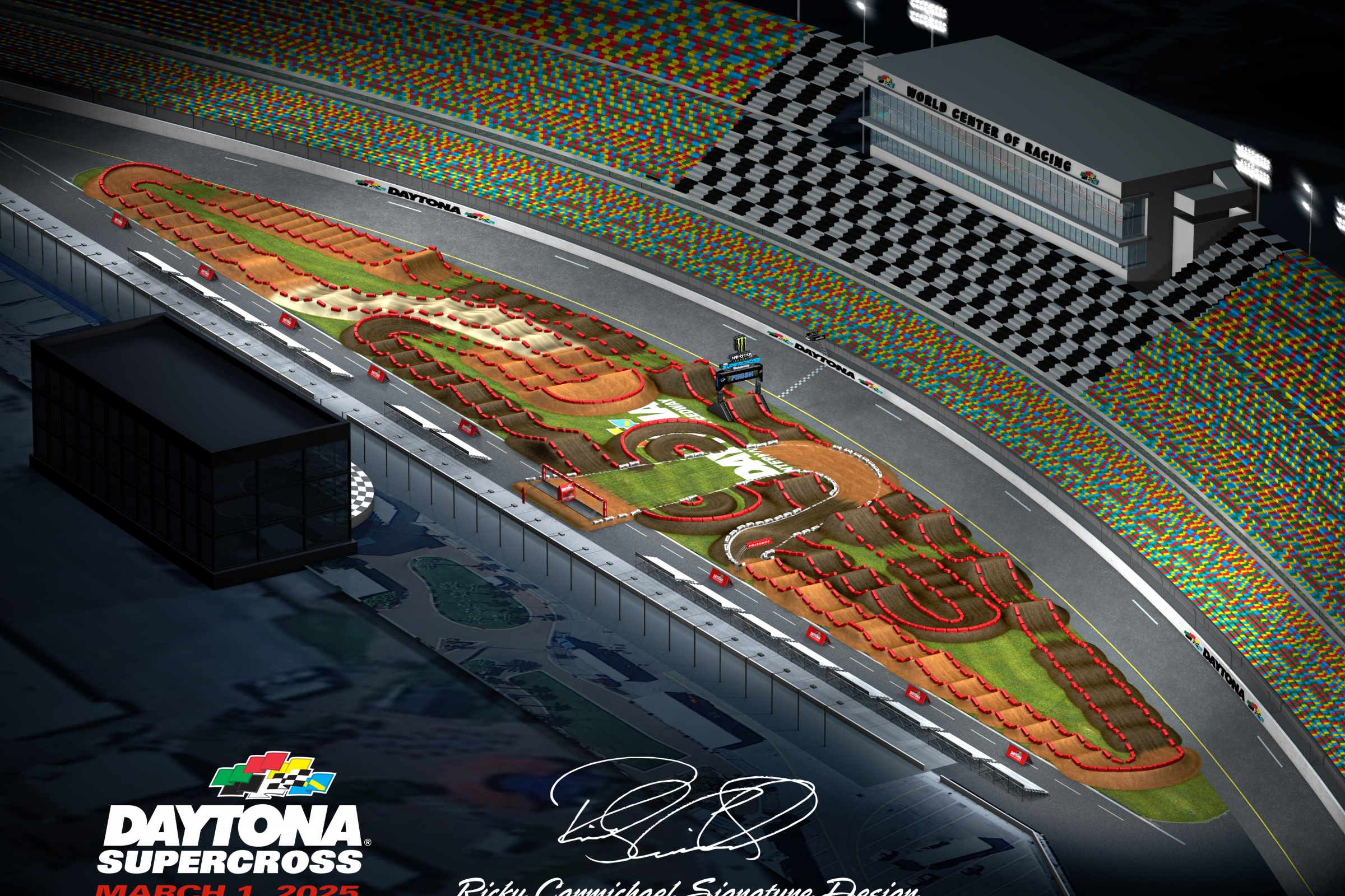 2025 Daytona Supercross track map